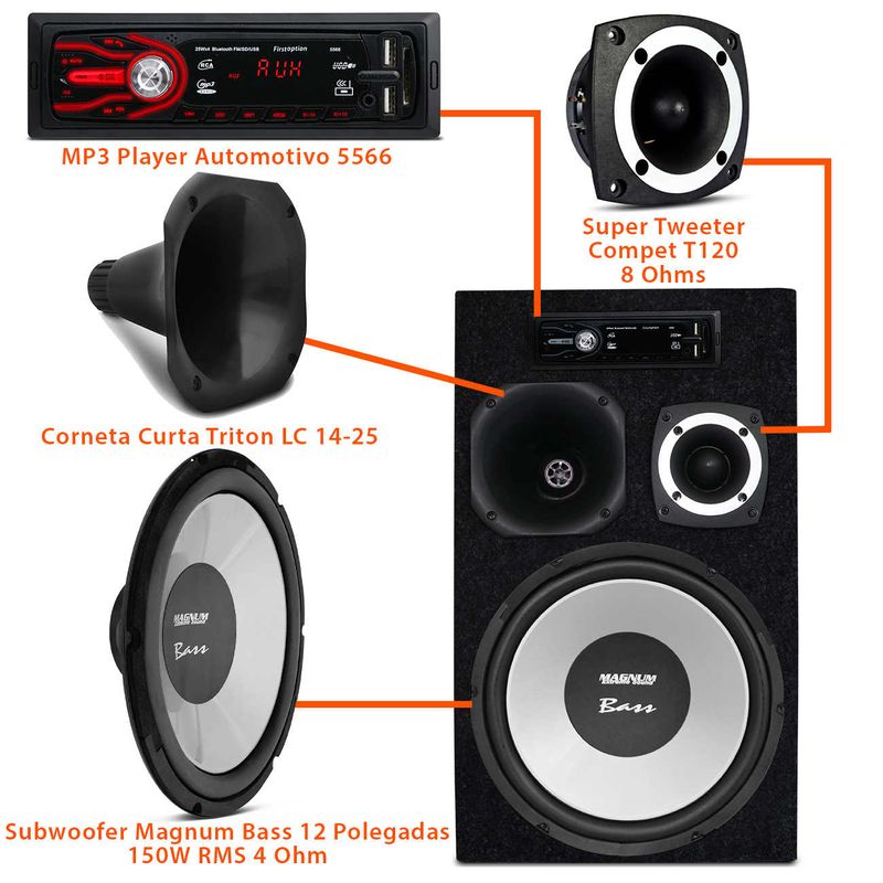 Caixa Trio Bob Esponja 390W Subwoofer Magnum - Connect Parts