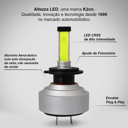 par-lampada-super-led-altezza-h7-6500k-12v-30w-3000-lumens-efeito-xenon-plug-and-play-connectparts--3-