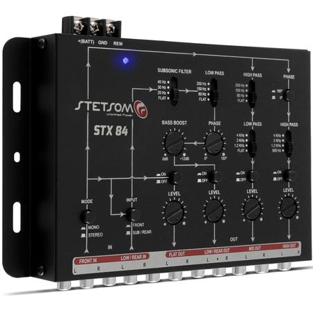 Mesa-Crossover-Stetsom-STX84-4-Canais-Mono-ou-Stereo-Automotivo-connectparts--1-